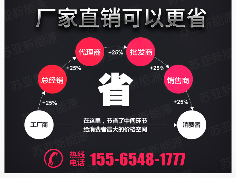 一帆風(fēng)順太陽(yáng)能路燈(加水?。03.jpg
